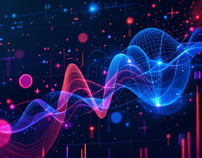 Quantifying the Potential of AI-Driven Blockchain Solutions